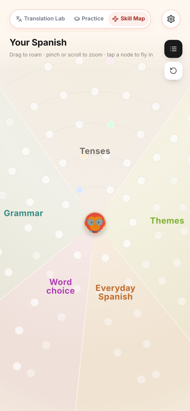 The Skill Map zoomed all the way out: tenses, grammar and themes as three regions
